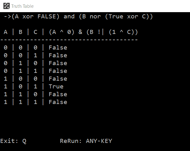 Truth Table